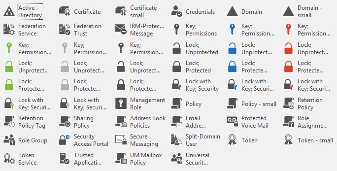 Updated free Visio stencils for Office 365, Exchange, Lync, and ...